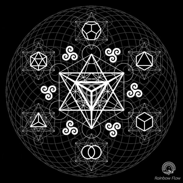 Equilibirum