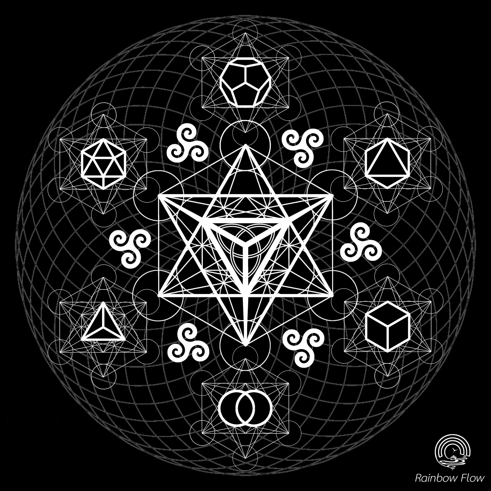 Equilibirum